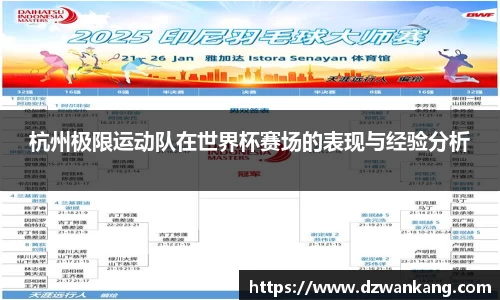 杭州极限运动队在世界杯赛场的表现与经验分析
